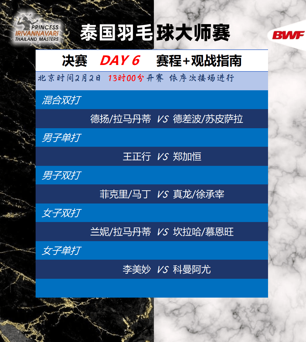 关于泰国羽毛球队鏖战英格兰羽毛球队，马琳统治全场的信息