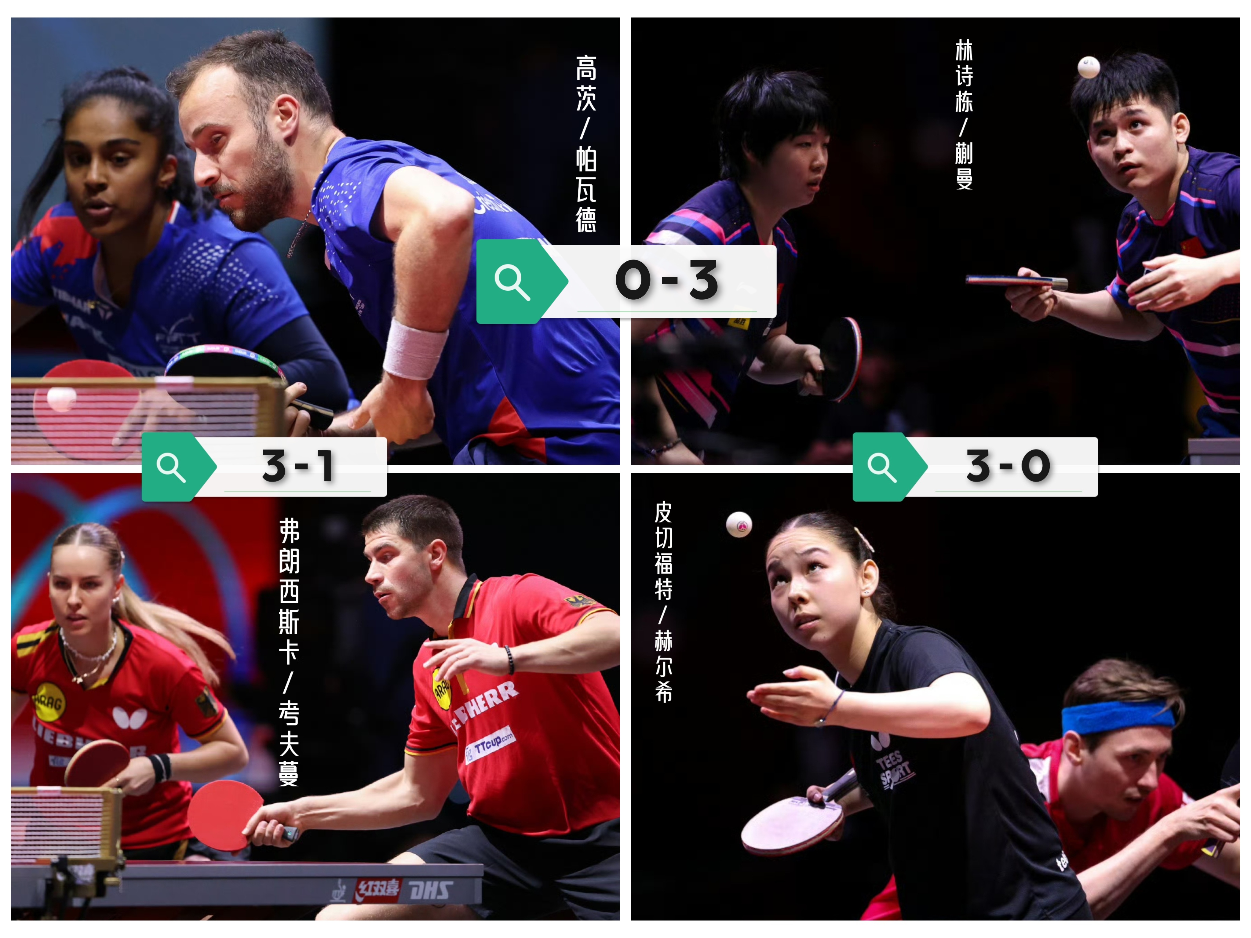 英国乒乓球队血洗瑞典乒乓球队，水谷隼绝境逆转的简单介绍