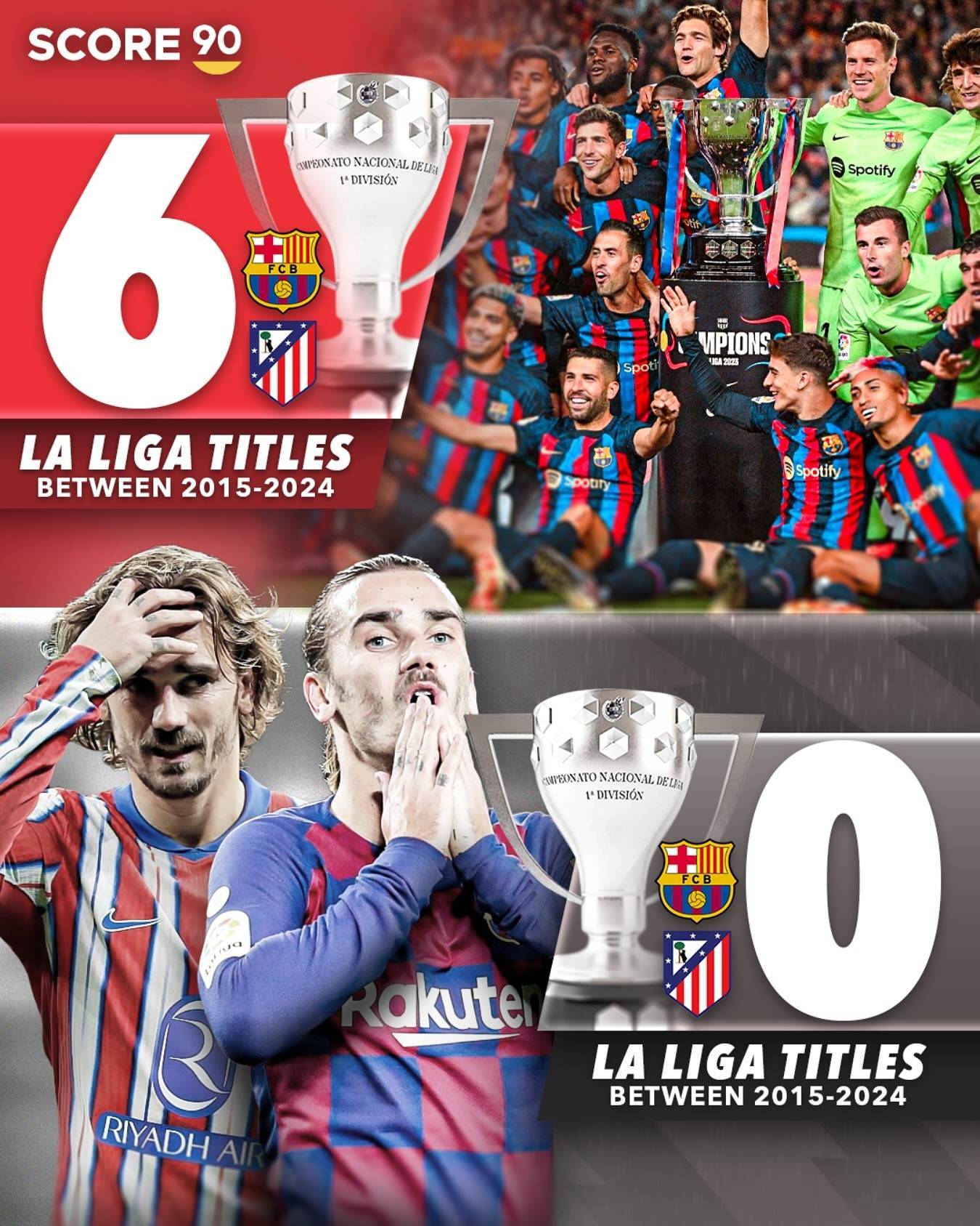 包含中国爆冷尤文，格列兹曼打破历史纪录的词条