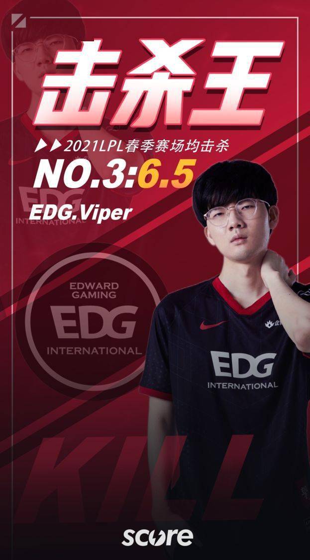 PSG鏖战EDG，Knight2完成帽子戏法的简单介绍