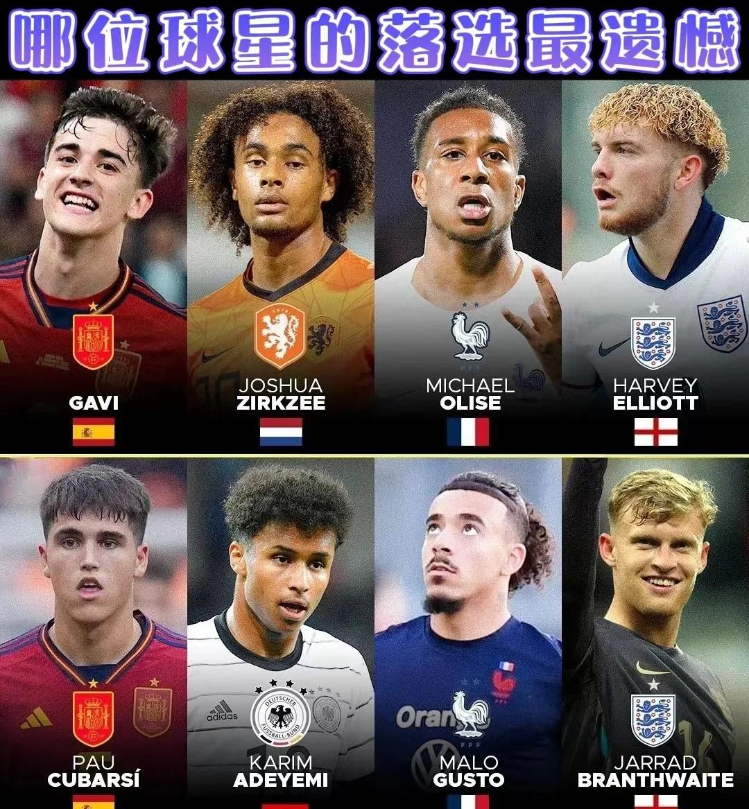 关于欧洲杯参赛名单公布,球员热议新赛季的信息 关于欧洲杯参赛名单公布,球员热议新赛季的信息