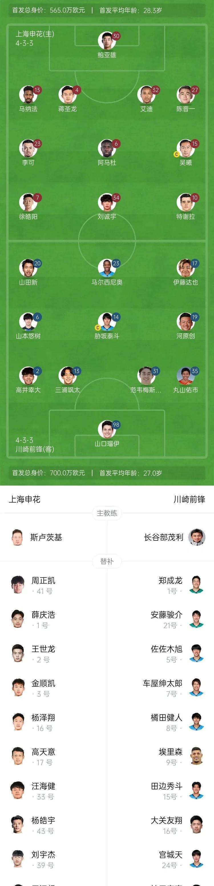 申花主场战平华夏幸福,积分榜位置踌躇不前 申花主场战平华夏幸福,积分榜位置踌躇不前